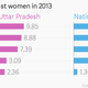 Image for article titled Badaun shows how the police are part of Uttar Pradesh’s unending rape crisis